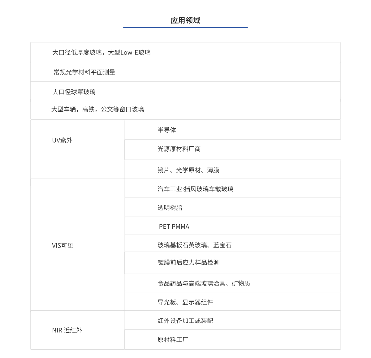 尊龙凯时人生就得博·(中国)官网